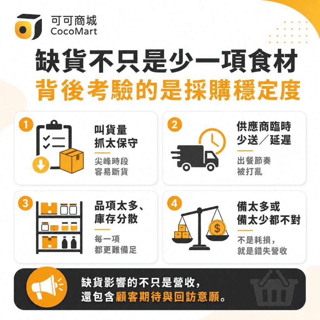 缺貨不只是少一項食材，而是供應穩定度的考驗